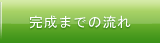 �T�[�r�X�ē�